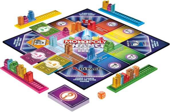 Plateau de jeu du Monoply Chance